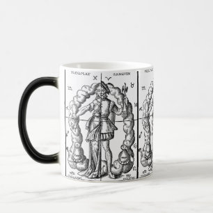 Taza Mágica Ilustracion vintage de Rótulos zodiacos