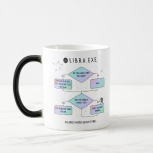 Taza Mágica Libra Flowchart   Humor de Rótulo Zodiaco gracioso