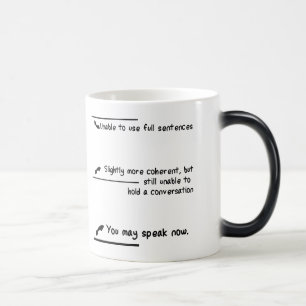 Taza Mágica Medidas llanas del cafeína