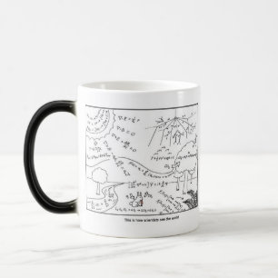 Taza Mágica Mug como los científicos ven el mundo ~ [DERECHO 
