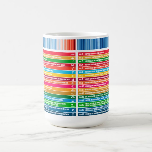 Taza Mágica Objetivos de sostenibilidad de regalo personalizad (Centro)