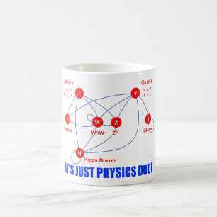 Taza Mágica Partículas elementales de los Quarks del bosón d