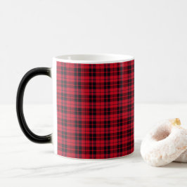 Taza Mágica Patrón minimalista moderno
