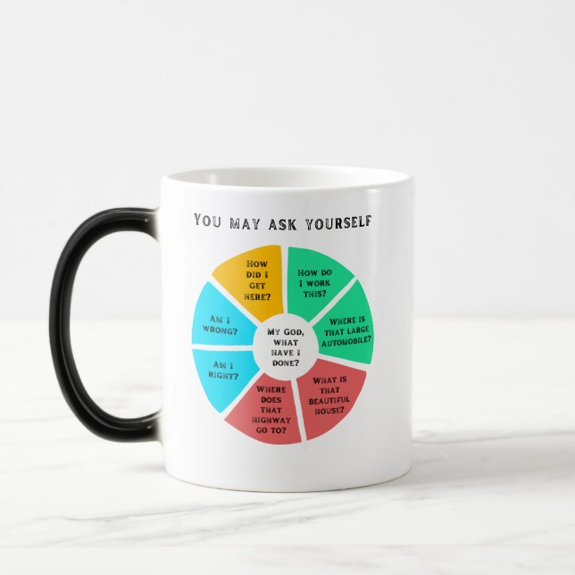 Taza Mágica Puede Hacerse preguntas (Izquierda)