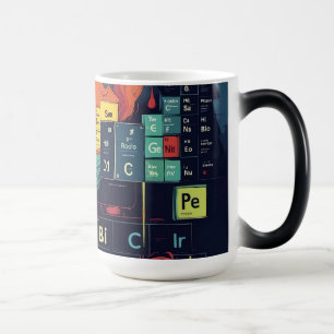 Taza Mágica Química para el resto de nosotros