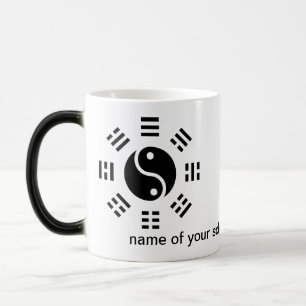 Taza Mágica Reloj de órganos meridianos de los Cinco Elementos