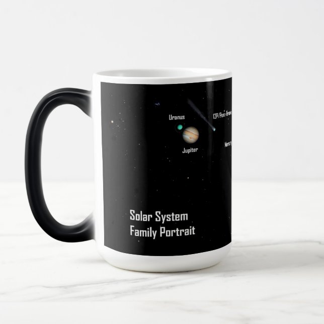Taza Mágica Retrato total de la familia de sistemas solares Ec (Izquierda)
