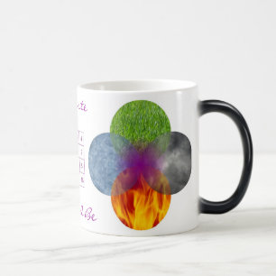 Taza Mágica Rueda de ser y del cuadrado mágico