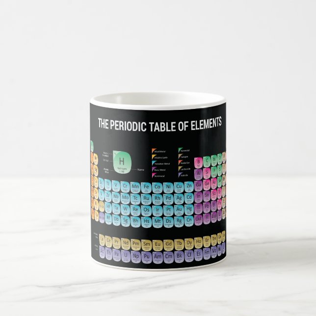 Taza Mágica Tabla periódica de elementos (Centro)