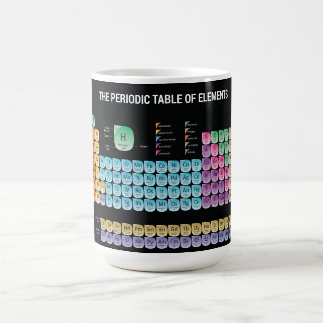 Taza Mágica Tabla periódica de elementos arrojar almohada (Centro)