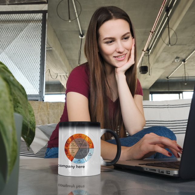 Taza Mágica trigramas y personalizable de reloj chino (Subido por el creador)