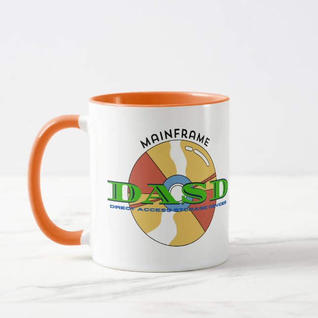 Taza Mainframe Direct access storage devices (DASD) (Izquierda)