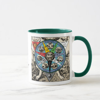 Taza Mandala y Paracelsus