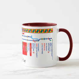 Taza Mapa de ruta del canal de Lancaster
