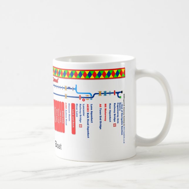 Taza Mapa de ruta del canal de Lancaster (Derecha)