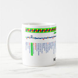 Taza Mapa de ruta del canal de Lancaster