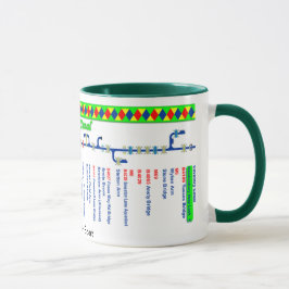 Taza Mapa de ruta del canal de Oxford (1 de 4)