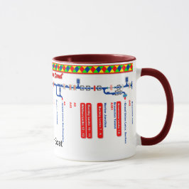 Taza Mapa de ruta magnífico del canal de la unión (1 de