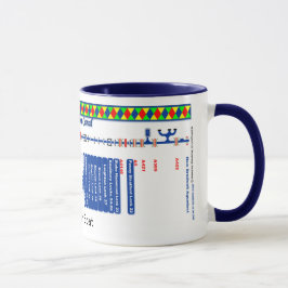 Taza Mapa de ruta magnífico del canal de la unión (2 de