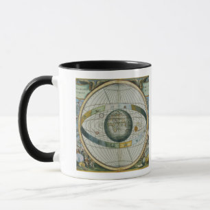 Taza Mapa que muestra el sistema de Tycho Brahe de Orbi