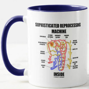 Taza Máquina de reprocesamiento sofisticada interna