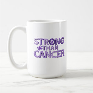 Taza Más Fuerte Que El Cáncer Café de Conciencia