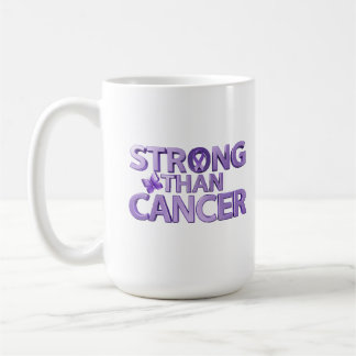 Taza Más Fuerte Que El Cáncer | Café de Conciencia