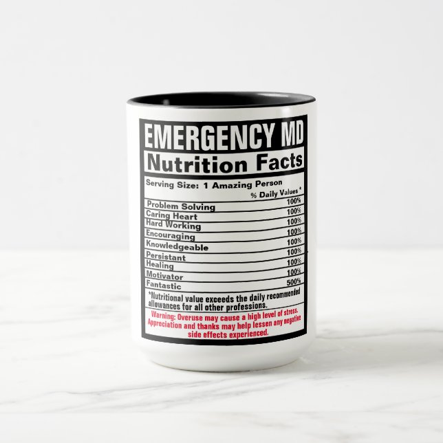 Taza Médica de la sala de emergencias Graciosa Hechos N (Centro)