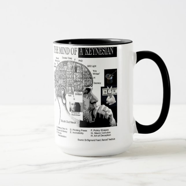 Taza Mente de un keynesiano (Derecha)