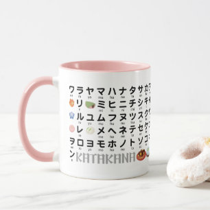 Taza Mesa Hiragana y Katakana japonesa (Wagashi)