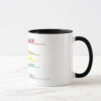 Taza Metro del café