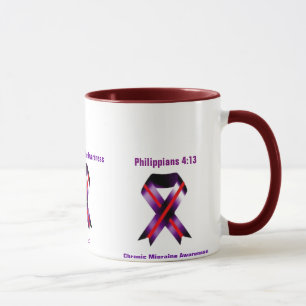 Taza Migraña crónica Filipinas 4:13 Conciencia sobre el