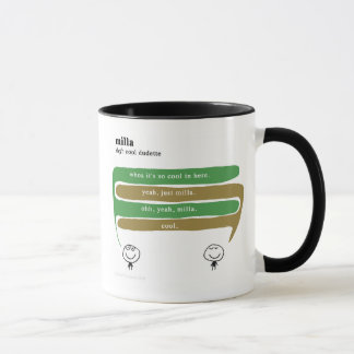 Taza milla