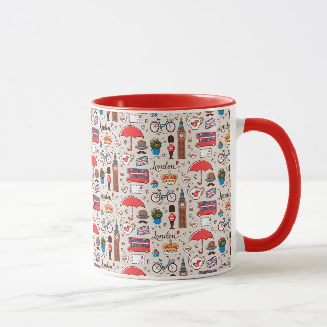 Taza Modelo de los símbolos de Londres (Derecha)