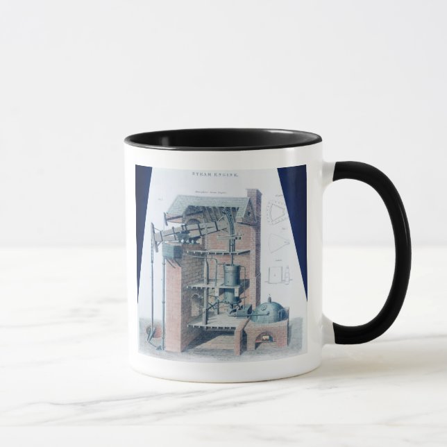 Taza Motor de vapor atmosférico (Derecha)