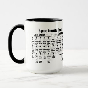 Taza Mug árbol familiar de los vampiros de Brenda K Da