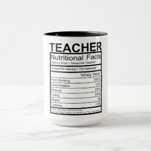 Taza Mug. de datos nutricionales del profesor