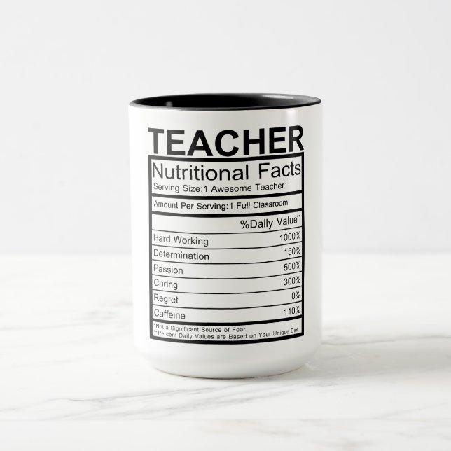 Taza Mug. de datos nutricionales del profesor (Centro)
