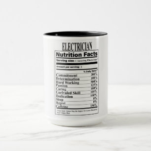 Taza Mug. de datos sobre nutrición electrónica