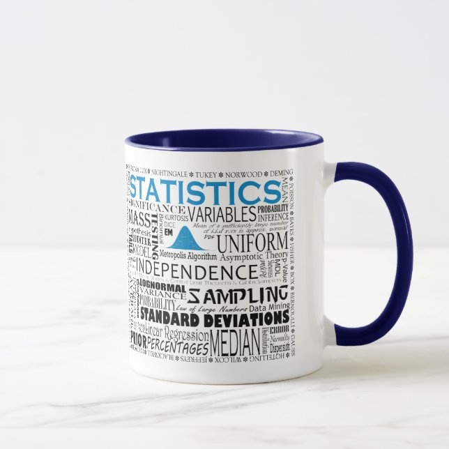 Taza Mug de estadísticas (Derecha)