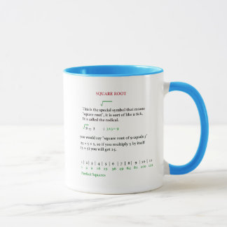 Taza Mug de raíz cuadrada