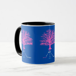 Taza Mug 'My Art Tree'