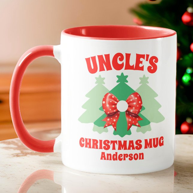 Taza Navidades del tío personalizado (Subido por el creador)