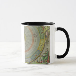 Taza Nicolás Copérnico (1473-1543), detalle de un map