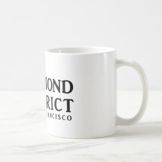 Taza - ningún URL