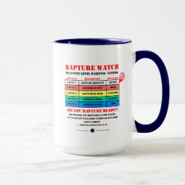 Taza Niveles de Alerta de Rapto