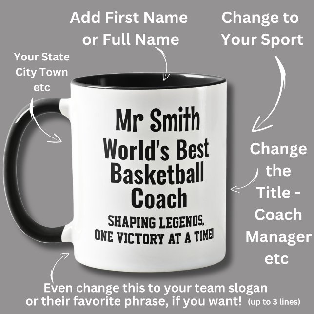 Taza Nombre, mejor entrenador de básquetbol del mundo (Subido por el creador)