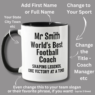 Taza Nombre, mejor entrenador de fútbol del mundo