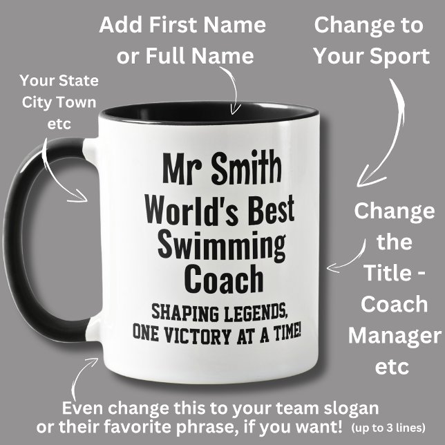 Taza Nombre, Mejor entrenador de natación del mundo (Subido por el creador)