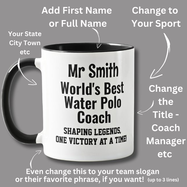 Taza Nombre, Mejor Entrenador De Polo De Agua Del Mundo (Subido por el creador)